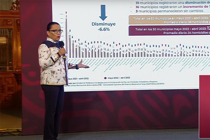 Según SSP Federal, Michoacán suma 13 meses a la baja en homicidios